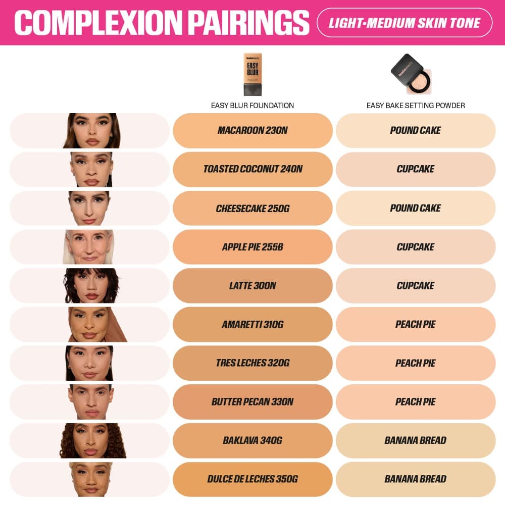 EASY BAKE LOOSE BAKING & SETTING POWDER (POLVO FIJADOR DE MAQUILLAJE)